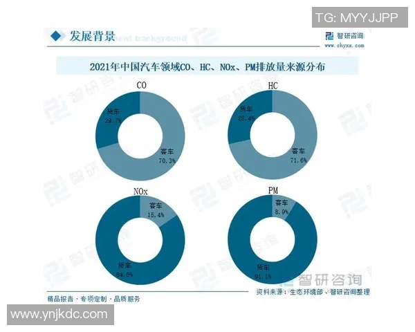 广州篮球队力量表现数据分析揭示球队潜力与发展方向的深度研究 广州篮球队力量表现数据分析揭示球队潜力与发展方向的深度研究