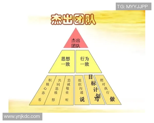 武汉篮球队的崛起与发展探讨：意识与团队精神的深度剖析