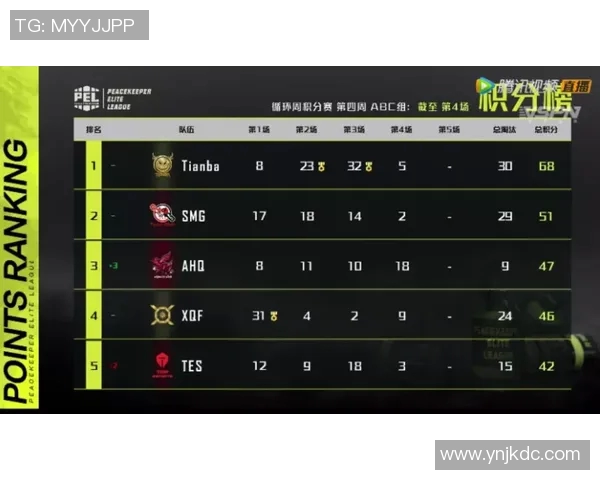 王者荣耀战术解析：IG战队边路渗透体系的成功秘诀与实战应用