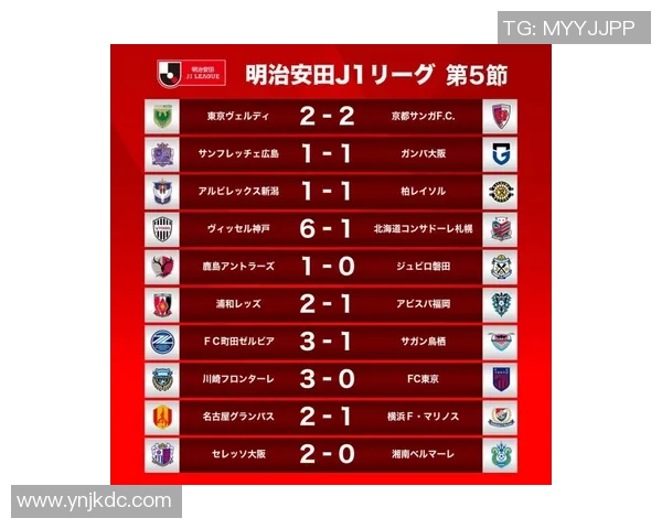 西安足球队强势领跑钻石联赛积分榜总分68分展现实力 西安足球队强势领跑钻石联赛积分榜总分68分展现实力