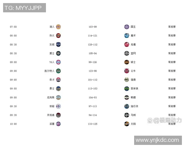 湖人对决火箭精彩赛事回顾与分析揭示球队未来发展潜力