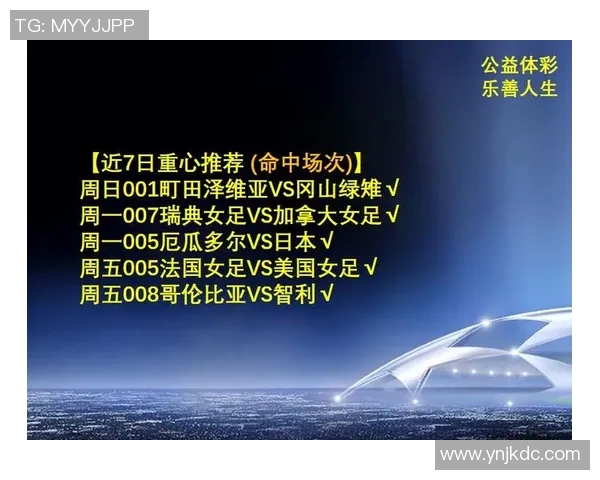 竞彩分析牙买加对阵库拉索的精彩赛事预测与战术解析